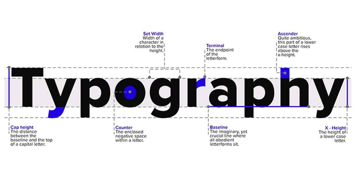 Typography Tips